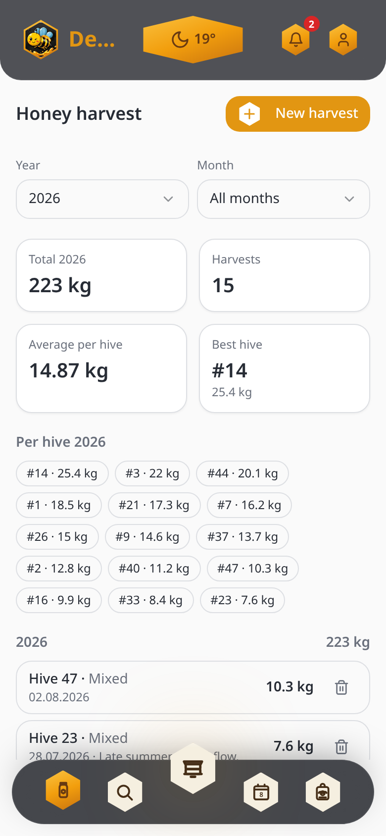 Bee Tracker Harvest